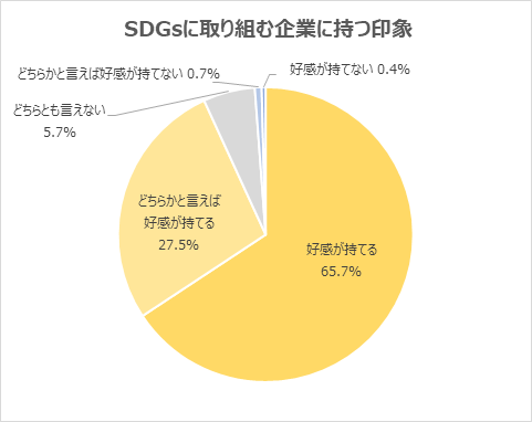 大胆アレンジ ヒット曲満載の現代版 シンデレラ が最高だった シネマトゥデイ 藤山 最新ファッションニュースや新作コレ 料理 ファッション以外にもライフスタイルやビューティ アート等のニュースも掲載しています