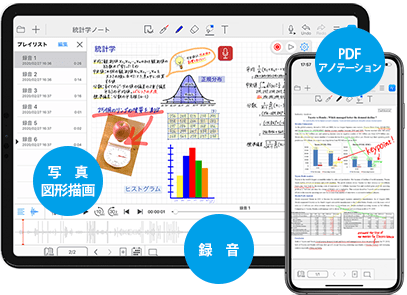 Metamoji 最新のios版ノートアプリ Metamoji Note 2 を提供開始 Ict教育ニュース