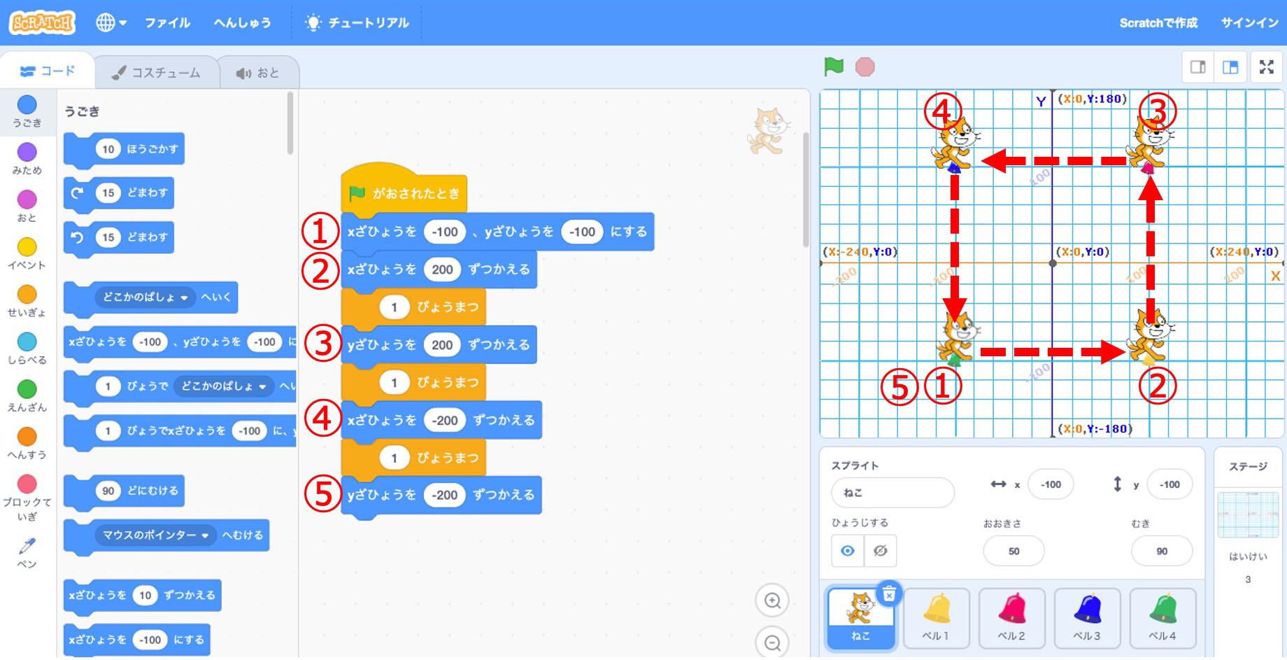 小学生がscratch スクラッチ で学ぶべきプログラミングの基本 座標と変数 Ict教育ニュース