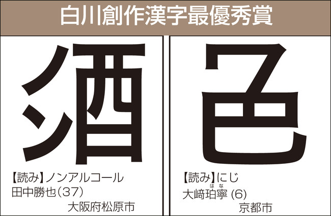 産経新聞社 第12回創作漢字コンテスト 最優秀賞は ノンアルコール と にじ Ict教育ニュース