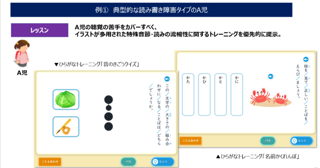 ベネッセ 東京 品川区 読み書きの発達特性に配慮した Ict学習実証試験 の結果公表 Ict教育ニュース