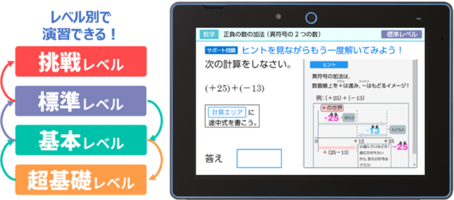 進研ゼミ中学講座、「自宅で実力診断テスト＆ニガテ復習パック」4月号