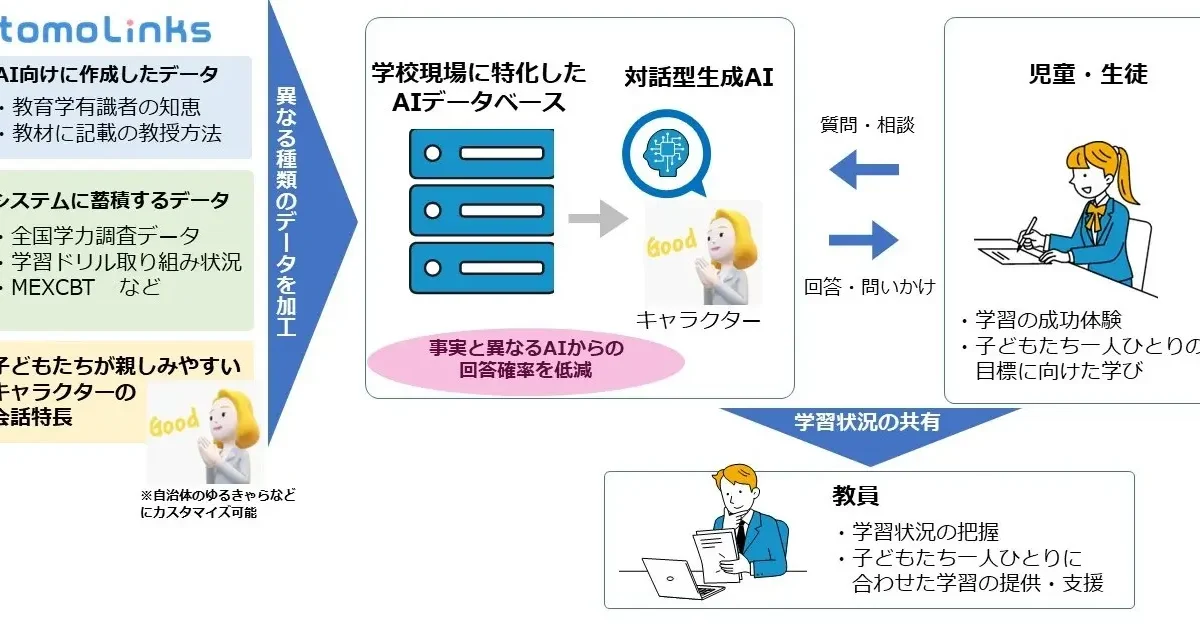 0508-cm-1200x629.webp