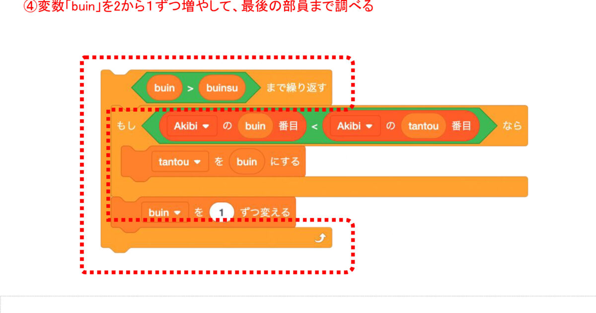 画像が削除されました