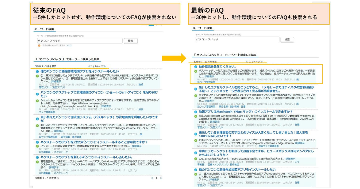 画像が削除されました