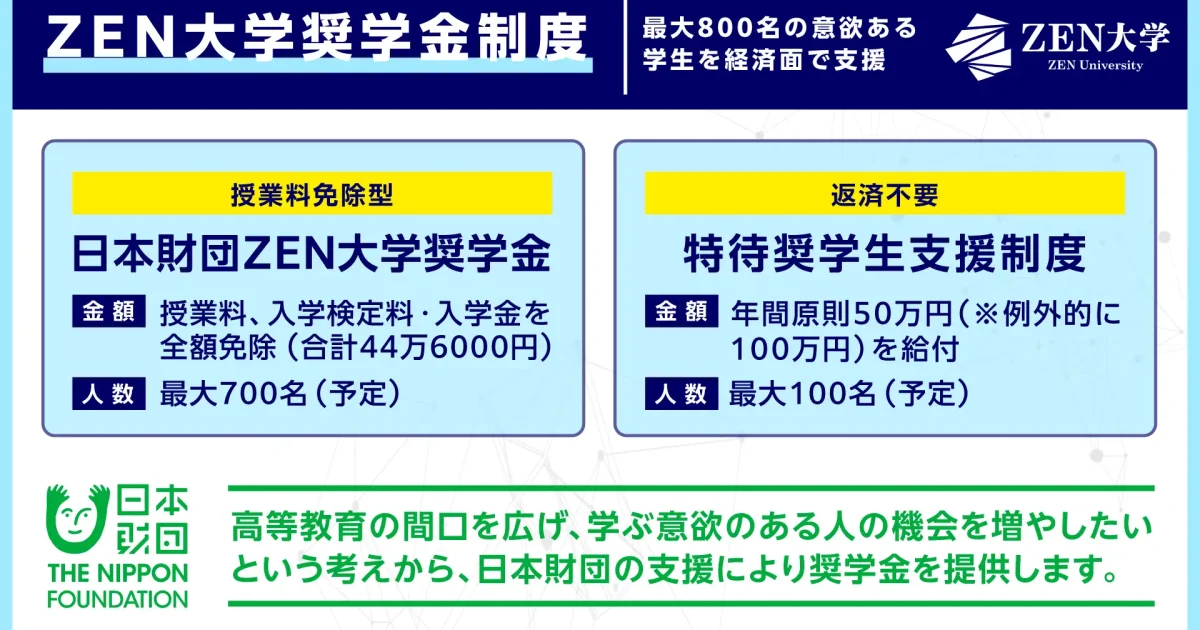 大金を得る　財を成す　ギャンブルで勝つ　運気上昇　人生好転　高額当選実績 42の数字に隠されたメッセージ。 . . . . . #金運上昇させる金運