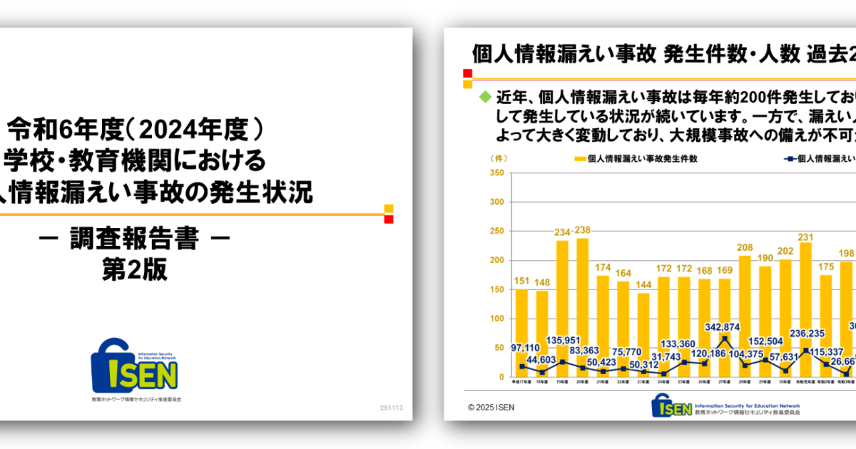 ISEN、「令和6年度 学校・教育機関における個人情報漏えい事故の発生