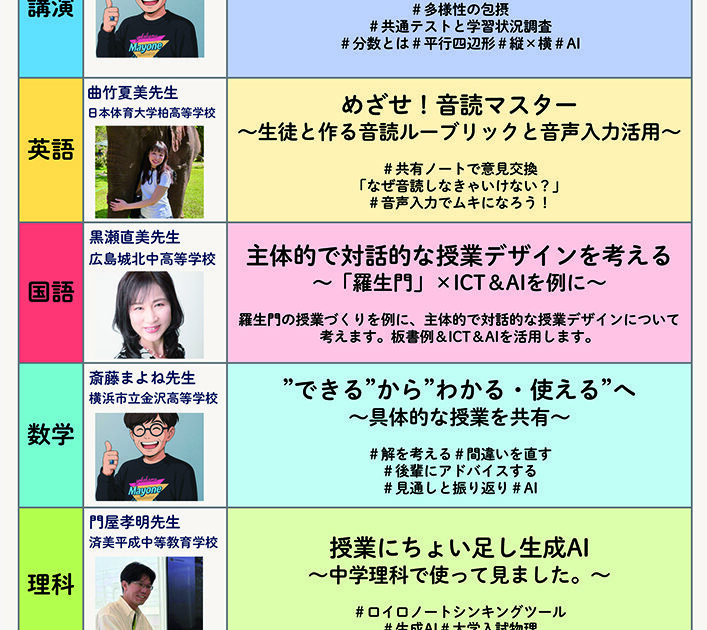 画像が削除されました